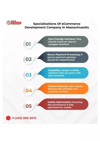 Specializations Of eCommerce Development Company In Massachusetts