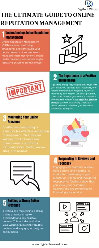 The Ultimate Guide to Online Reputation Management