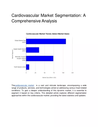 ardiovascular Market Segmentation