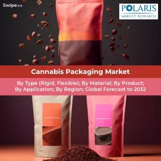 Cannabis Packaging Market