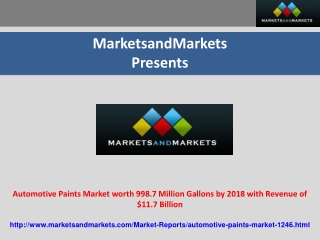Automotive Paints Market
