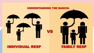 Individual RESP vs. Family RESP