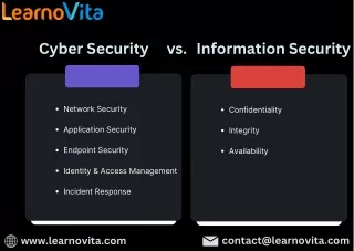 Cybersecurity vs Information Security