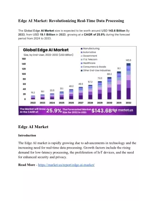 Edge AI Market_ Revolutionizing Real-Time Data Processing
