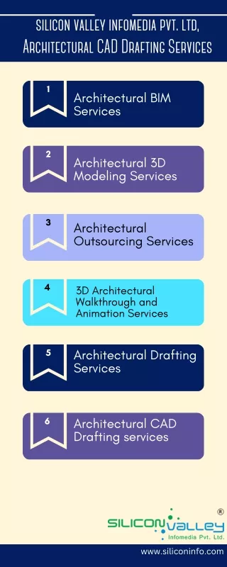 Architectural CAD Drafting Services