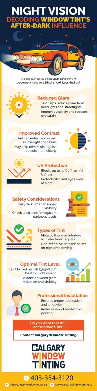 Night Vision: Decoding Window Tint's After-Dark Influence