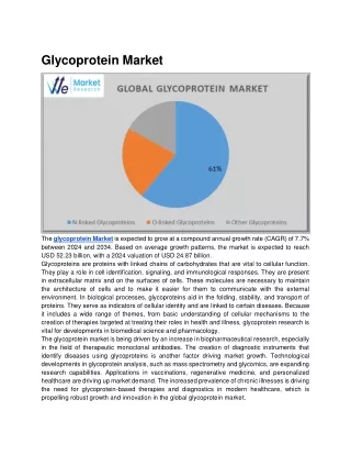Glycoprotein Market pdf