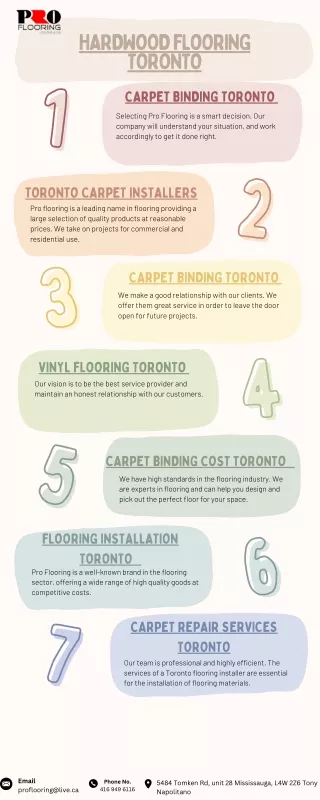 Premium Hardwood Flooring in Toronto