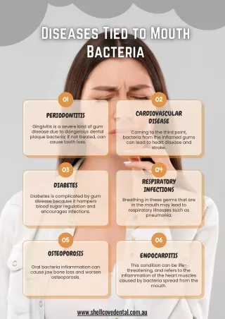 Diseases Tied to Mouth Bacteria