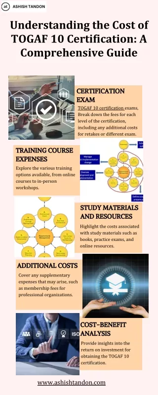 Understanding the Cost of TOGAF 10 Certification A Comprehensive Guide