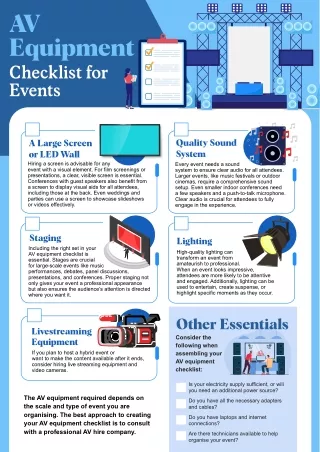 AV Equipment Checklists for Events