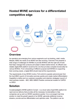 Hosted MVNE services for a differentiated competitive edge