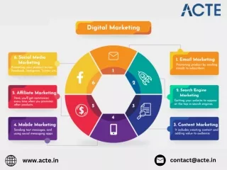 Digital Marketing Course  - ACTE Technologies