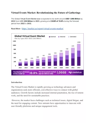 Virtual Events Market_ Revolutionizing the Future of Gatherings