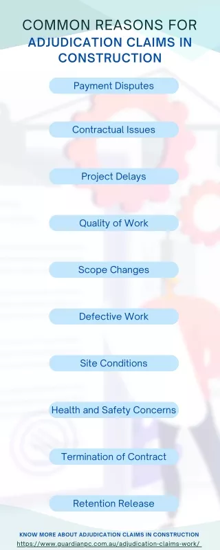 Common Reasons for Adjudication Claims in Construction
