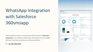 WhatsApp Integration with Salesforce 360smsapp