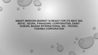 Global Smart Mirrors Market Competitive Analysis, Status and Outlook