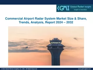 Commercial Airport Radar System Market Size & Share, Trends, Analysis, 2024-2032