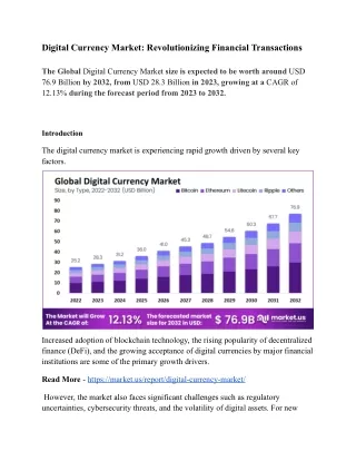 Digital Currency Market_ Revolutionizing Financial Transactions