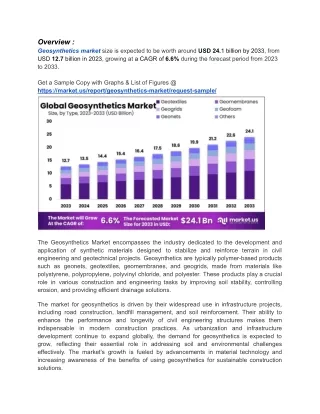 Rising Urbanization and Environmental Awareness Fuel Growth in Geosynthetics Sec