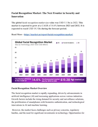 Facial Recognition Market_ The Next Frontier in Security and Innovation