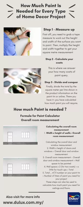 How Much Paint Is Needed for Every Type of Home Decor Project