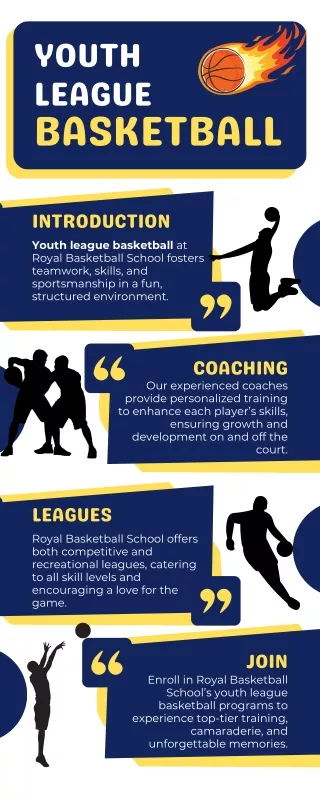 Develop Skills and Have Fun: Youth League Basketball at Royal