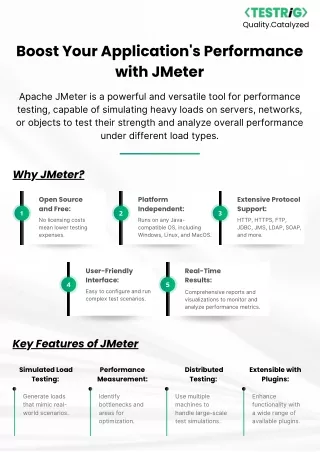 Revolutionize Your Performance Testing with JMeter and Testrig