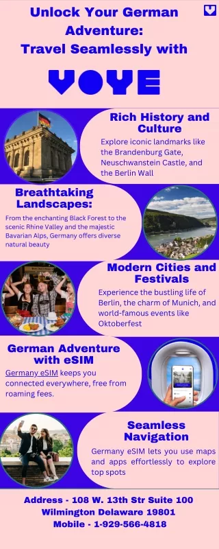 Seamless Travel in Germany with a Germany eSIM