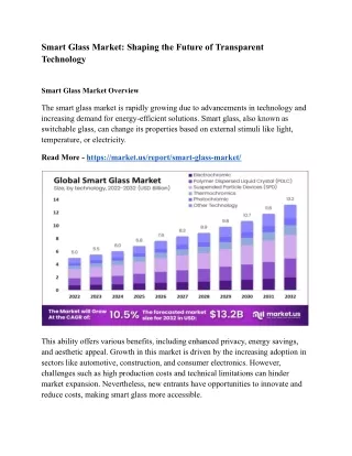 Smart Glass Market_ Shaping the Future of Transparent Technology