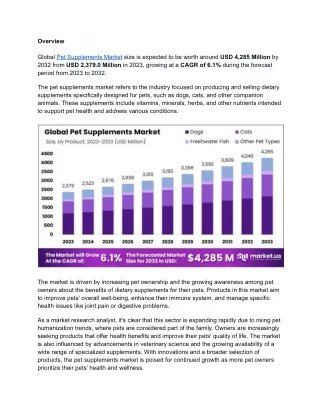 Polyethylene Market Faces Environmental Regulation Challenges