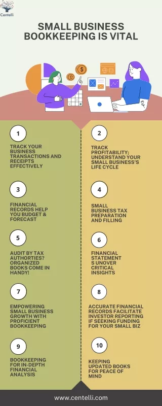 Small Business Bookkeeping is Vital- Centelli