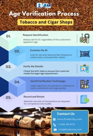 Age Verification Process for Tobacco Shops