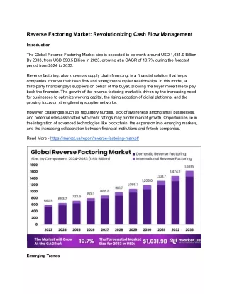Reverse Factoring Market: Boosting Supplier Confidence