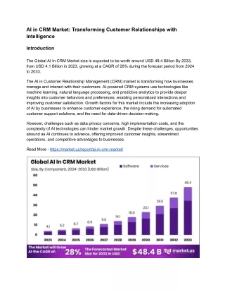 AI in CRM Market: Proactive Customer Support with AI