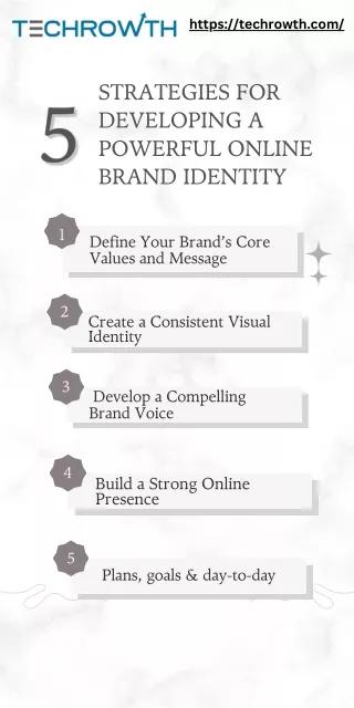 Five Strategies for Developing a Powerful Online Brand