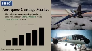 Aerospace Coatings Market Overview and Growth Forecast