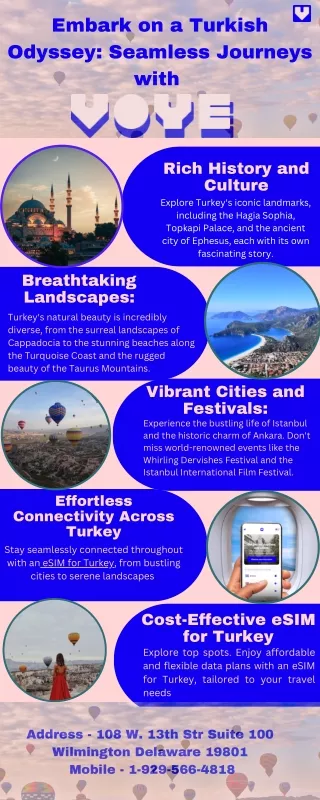Effortless Travel in Turkey with Reliable eSIM for Turkey Solutions