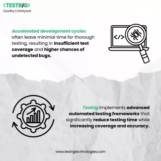 Software Testing Services By Testrig Technologies