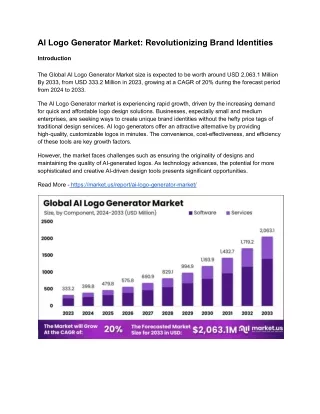 AI Logo Generator Market: Smart Solutions for Designers
