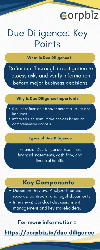 Due Diligence Key Points