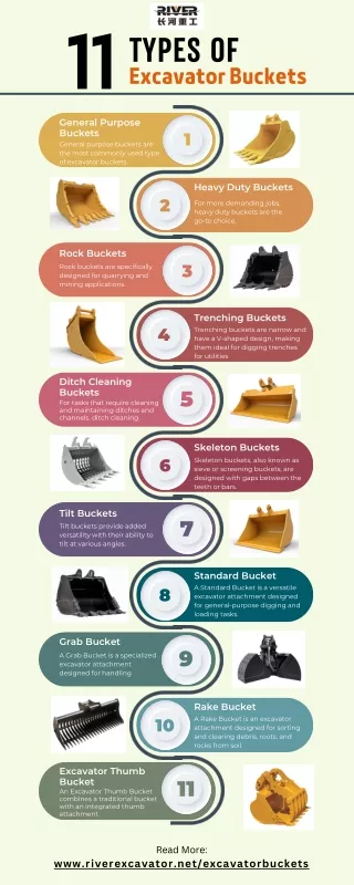 11 Types of Excavator Buckets [Infographic]