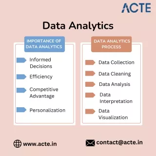 Importance of Data Analytics