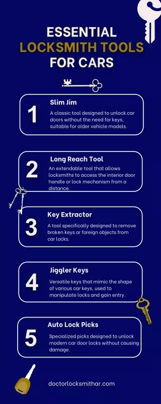 Locksmith Tools For Cars