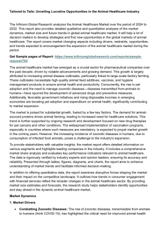 Animal Healthcare Market