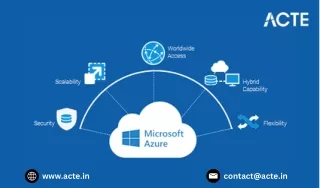 What is Microsoft Azure and its uses