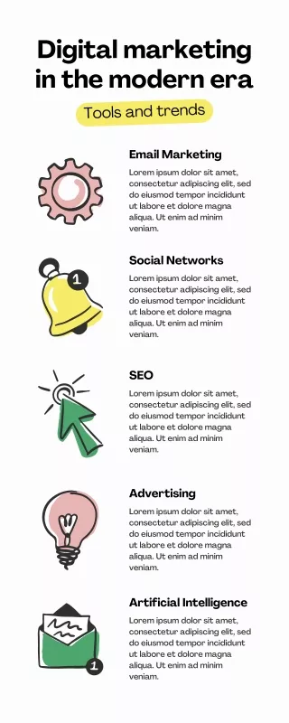 Top Skills Every Digital Marketer Needs to Thrive