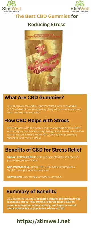 The Best CBD Gummies for Reducing Stress