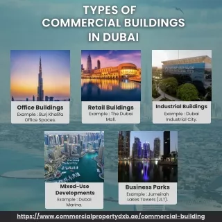 Types of Commercial Buildings in Dubai