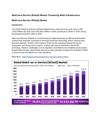 Web3-as-a-Service (W3aaS) Market: Enabling the Decentralized Web
